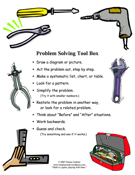 problem solving tool box