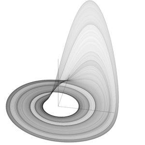 Roessler attractor by Wofl, Wikimedia Commons (CC BY 2.5).